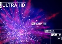 What does 4K UHD HDR Smart TV mean?