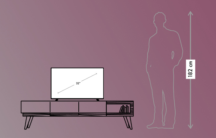 Size of TVs compared to The Size of A Person - Blue Cine Tech